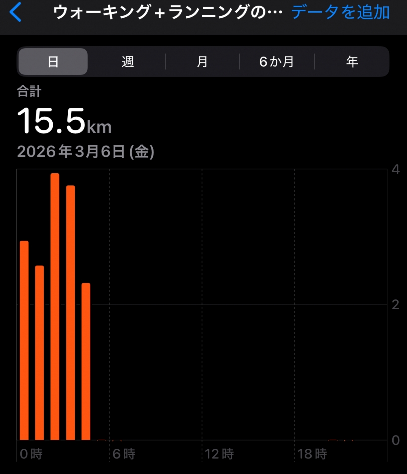 ROYAL ONE日記1612106