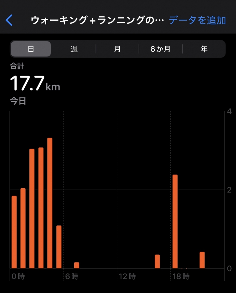 ROYAL ONE日記1616432