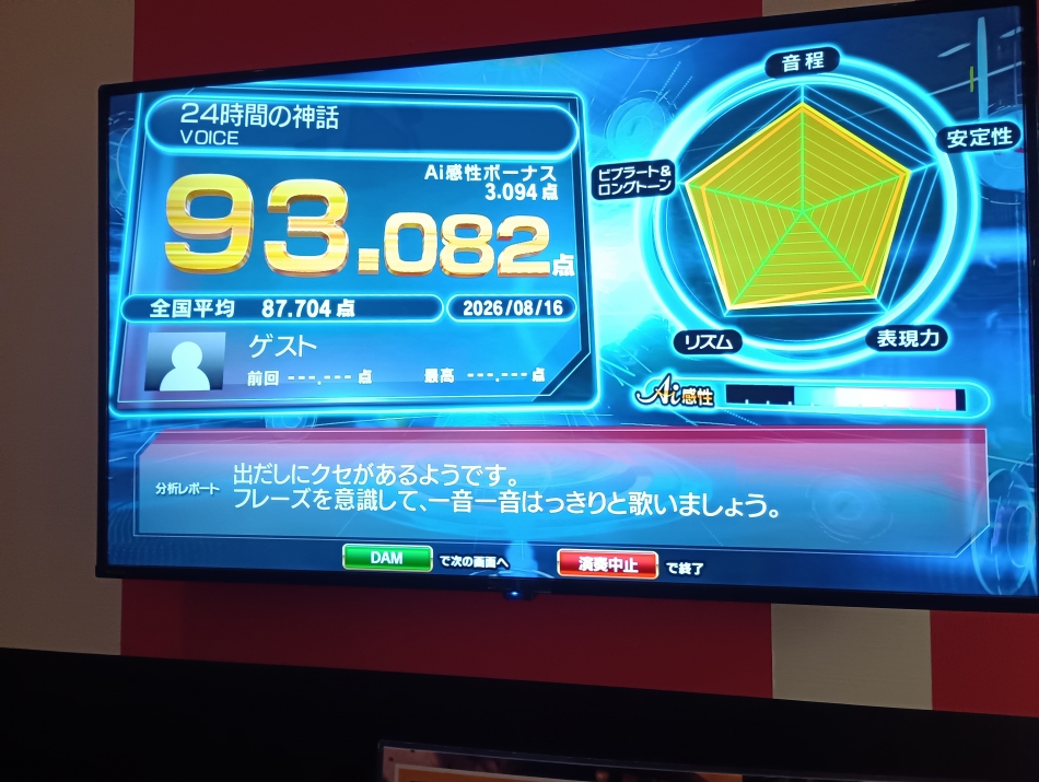 club Diana日記1743624