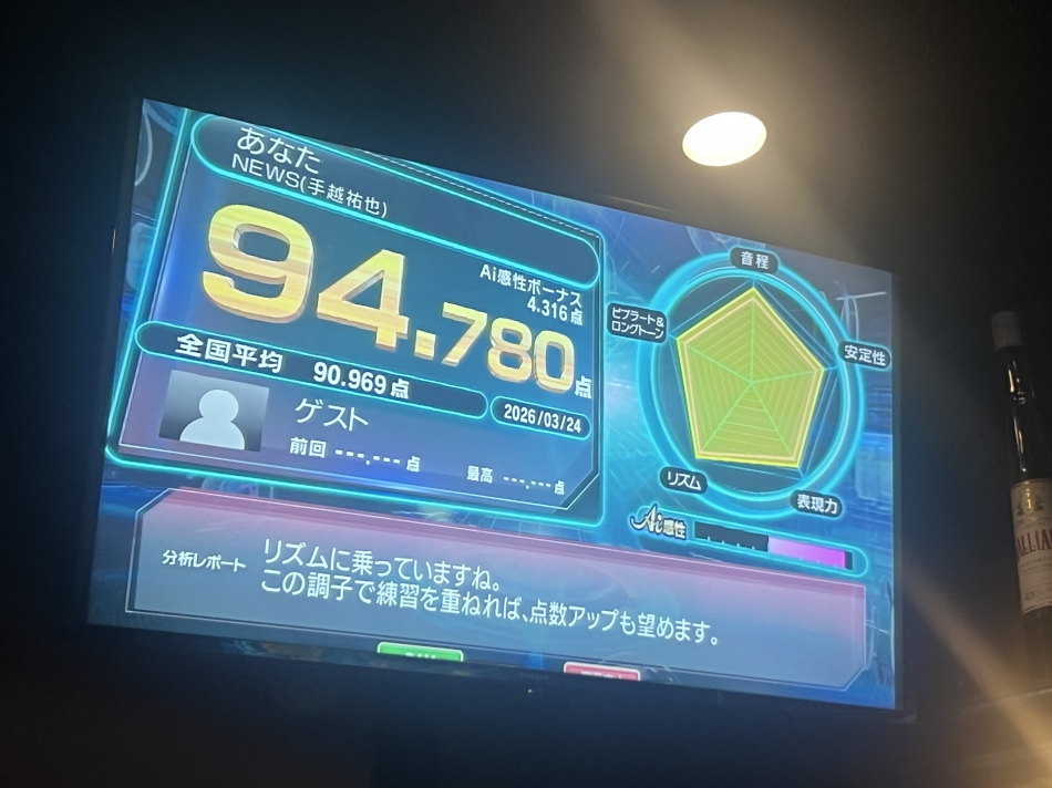 CLUB WONDER日記1622182