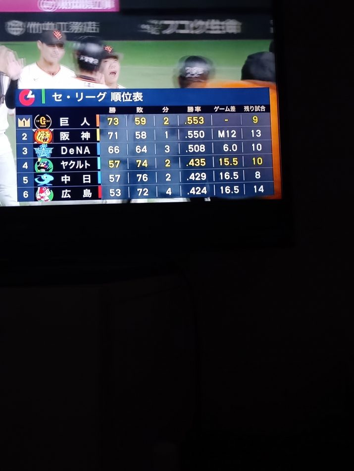 club Diana日記1766831