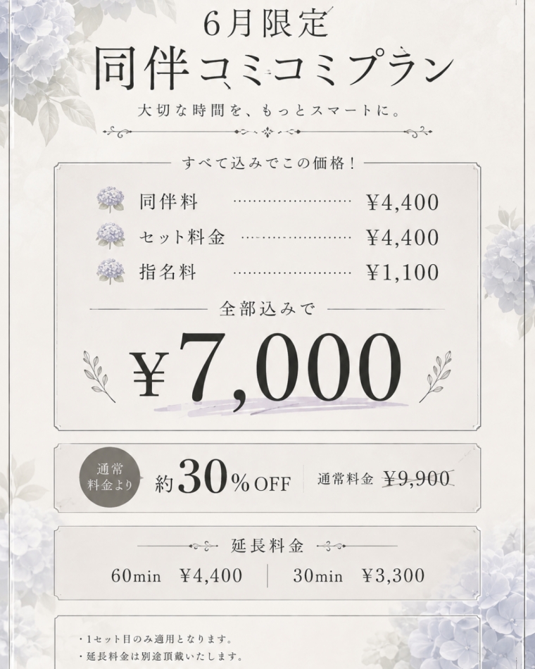 6月7日 16時04分のブログ