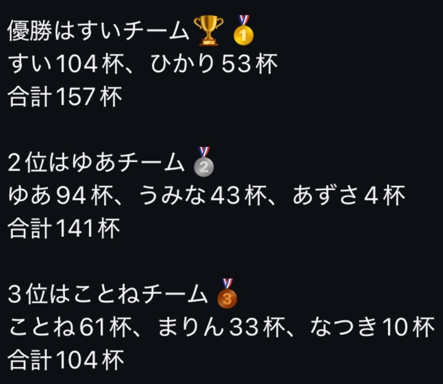 ROYAL ONE日記1659945
