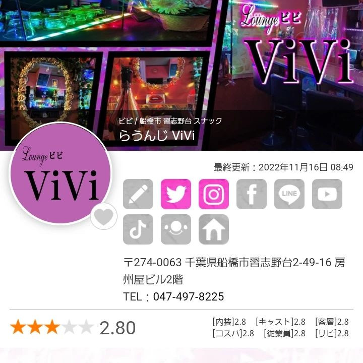Lounge vivi ホットニュース 37795