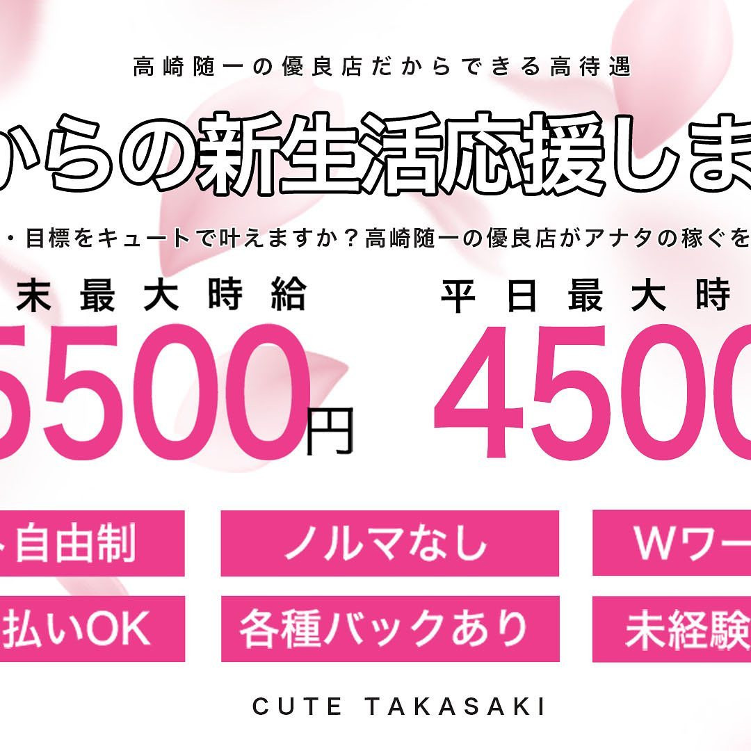 CUTE ホットニュース 52539