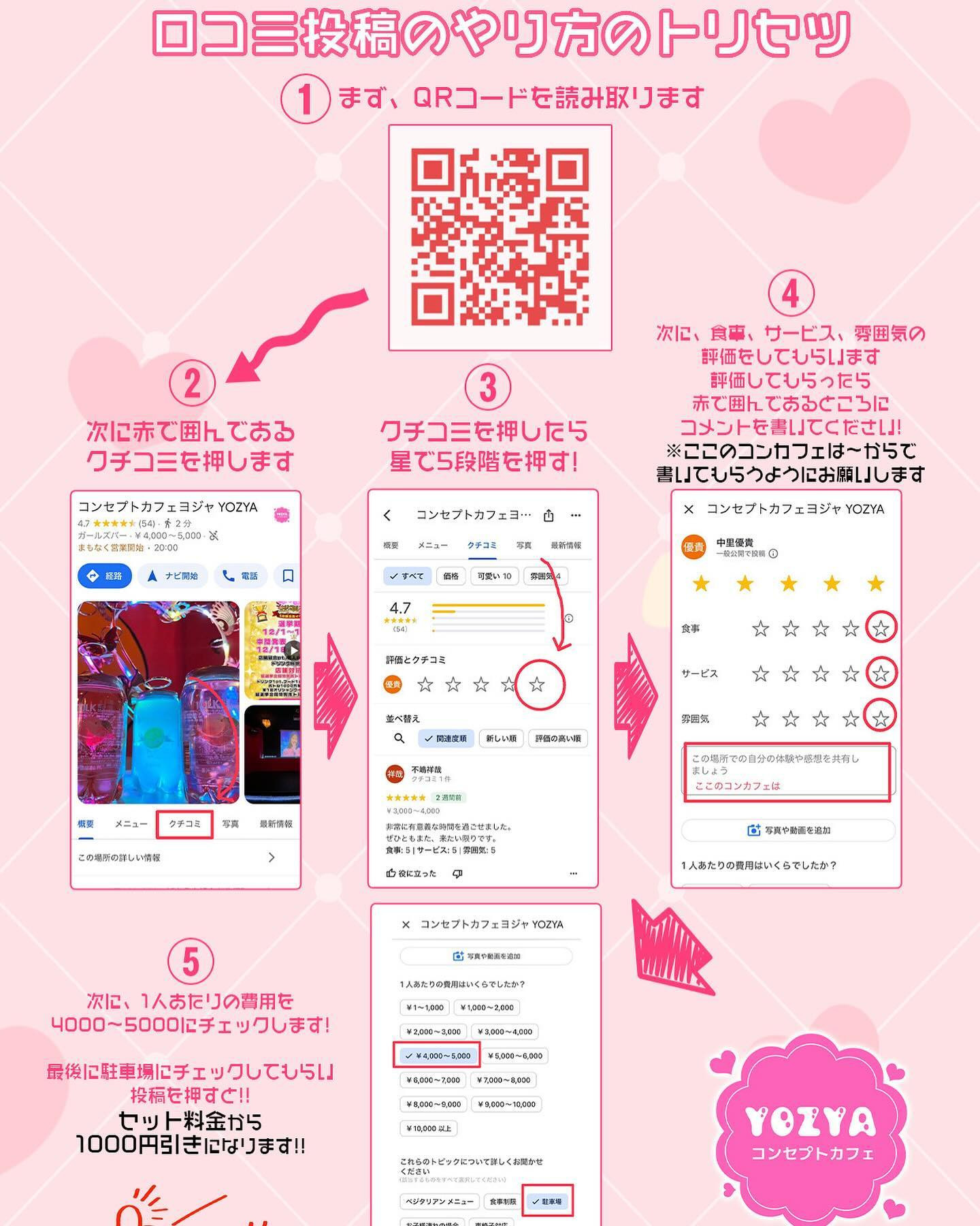 コンセプトカフェYOZYA ホットニュース 77969