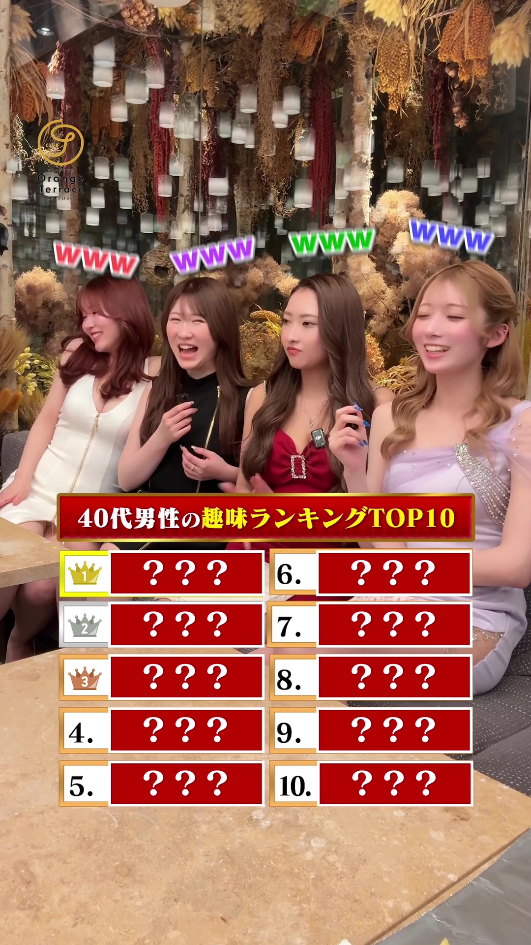 Orange Terrace ホットニュース 93223