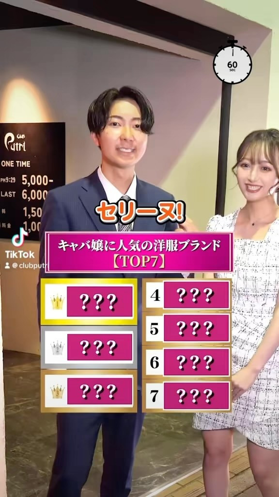 Club Putri ホットニュース 123075