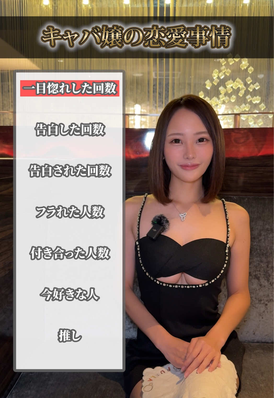 GLAMOROUS LOUNGE ホットニュース 198305