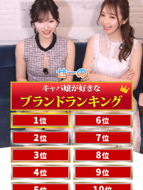 GARDEN OSAKA ホットニュース 249516