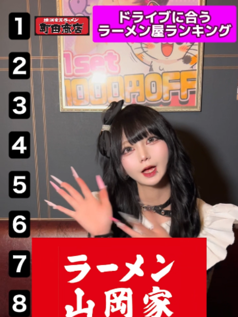 あんど&ねこ ホットニュース 254132