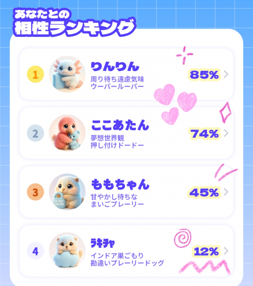 Veronica-ヴェロニカ-日記1631935