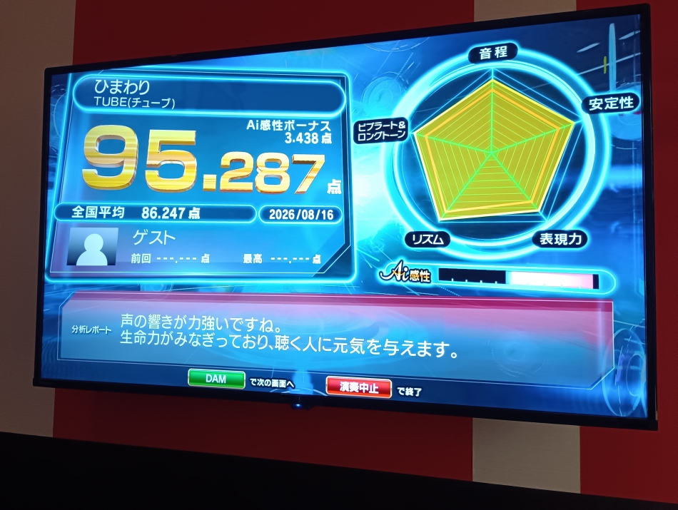 club Diana日記1739448