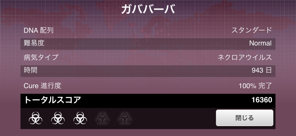 一条 葵