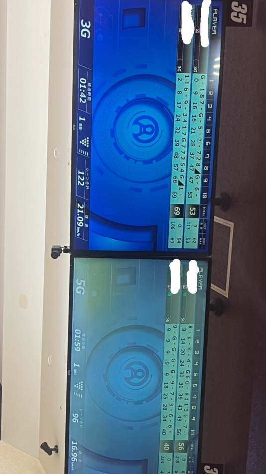 2月28日 21時00分のブログ