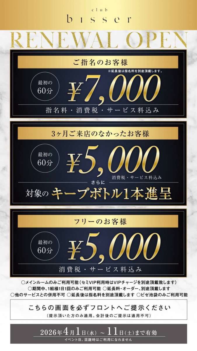 bisser クーポン 2096