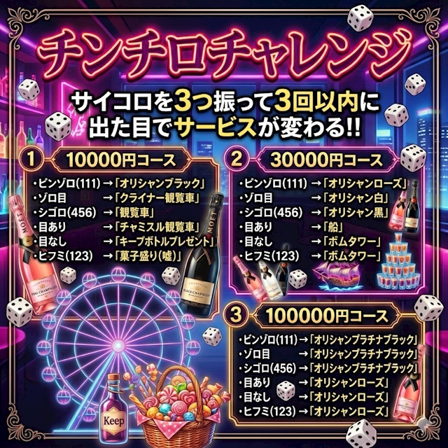 『チンチロチャレンジイベント』