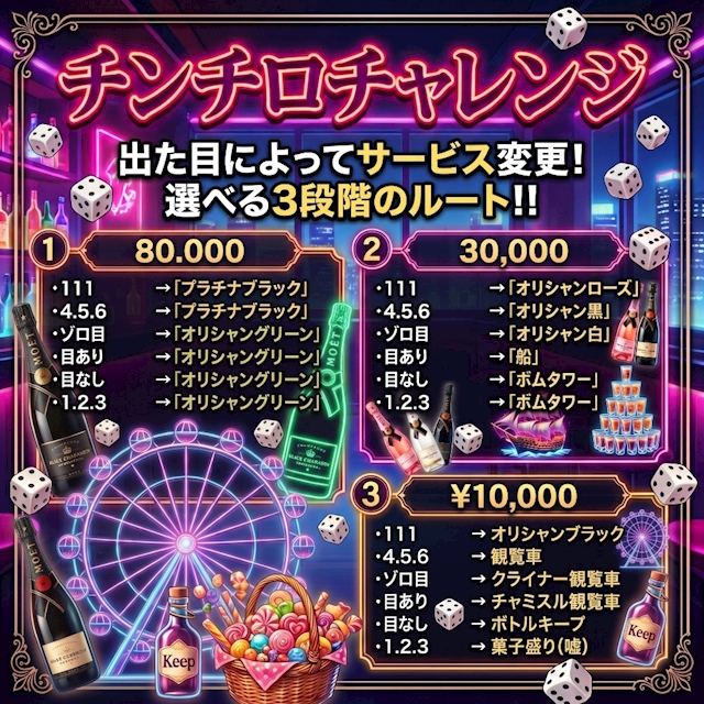 『チンチロチャレンジイベント』