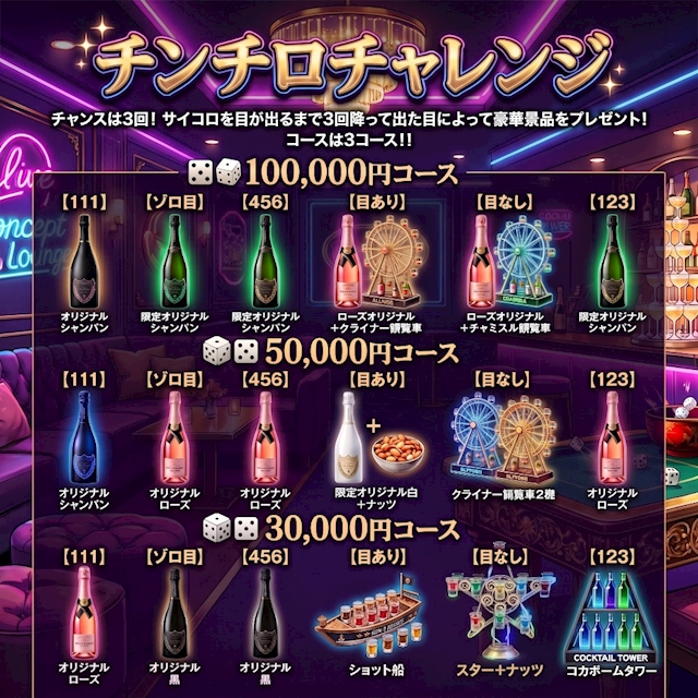 『チンチロチャレンジイベント』