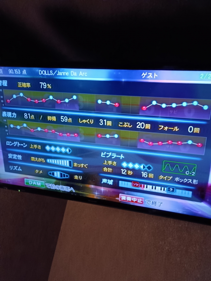 club Diana日記1767558