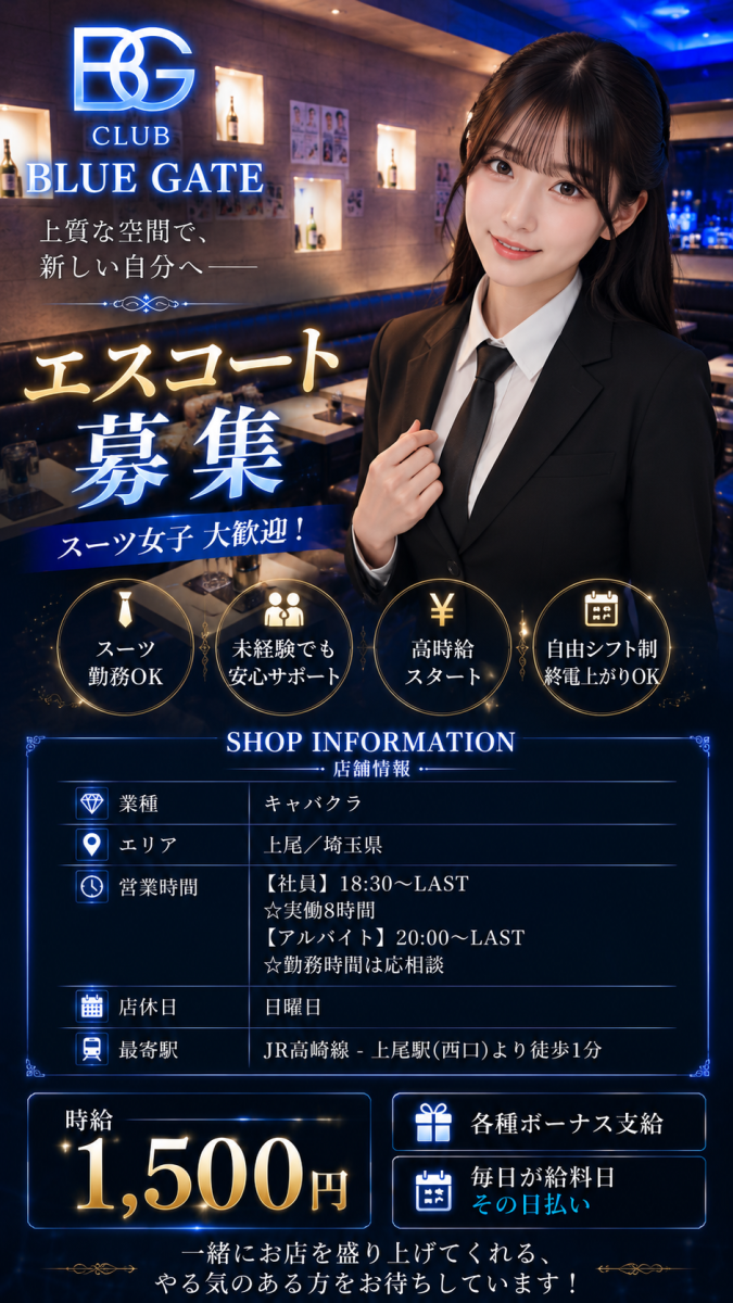 BLUEGATE日記1789924