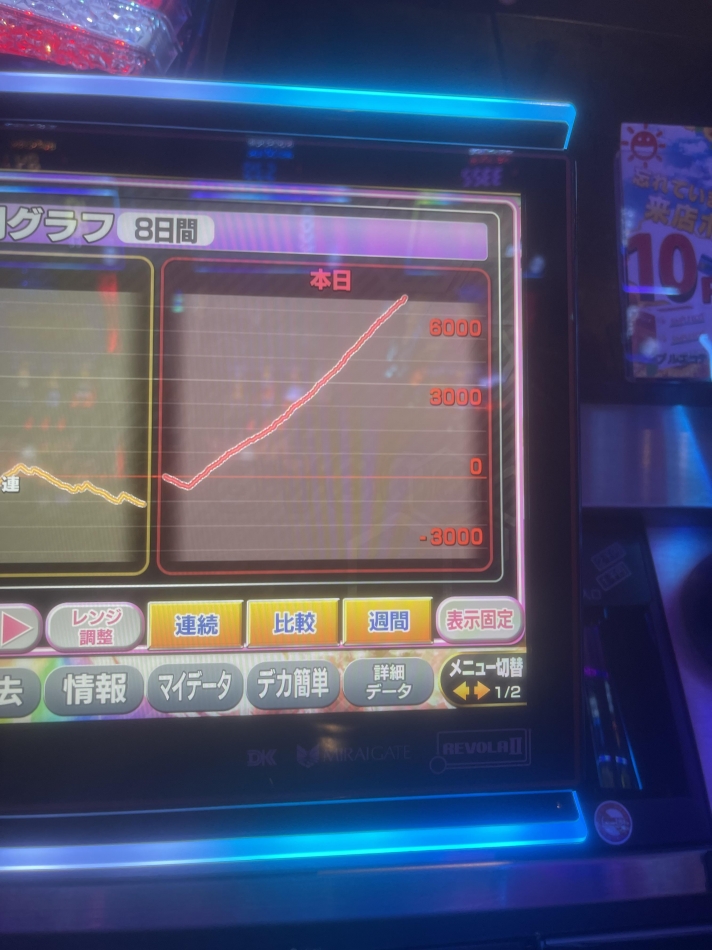 ってか朝だけど…