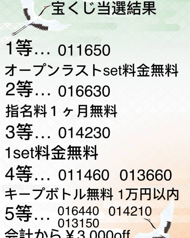 Diletto ホットニュース 3242