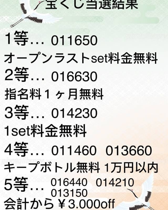 Diletto ホットニュース 3877