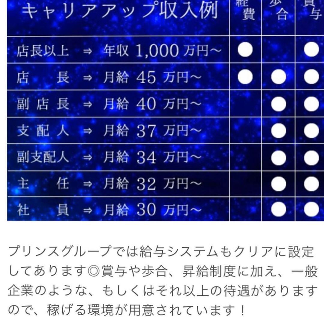 沖縄 Red Shoes ホットニュース 11051