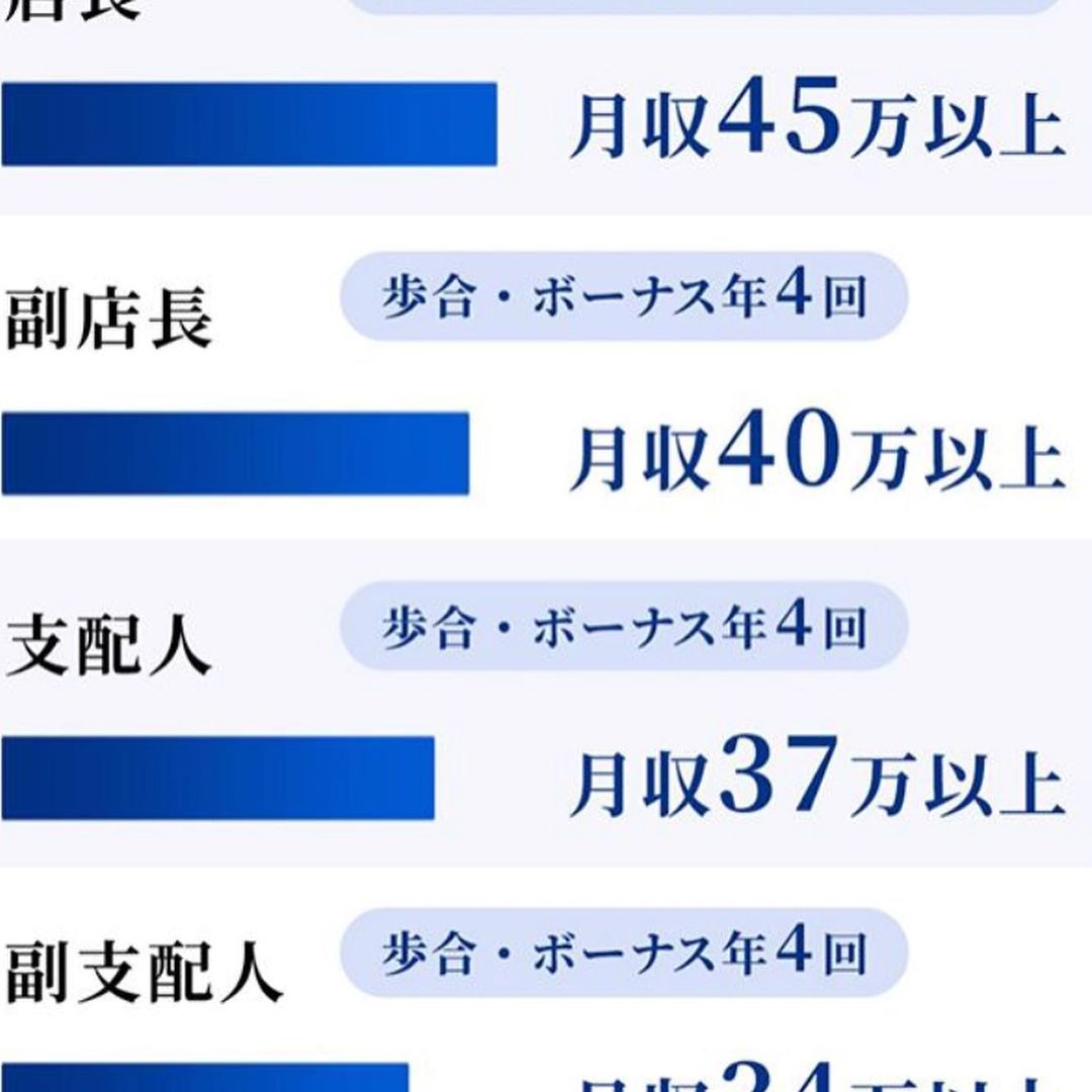 沖縄 Red Shoes ホットニュース 11814