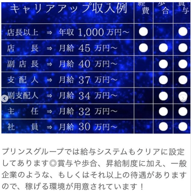 沖縄 Red Shoes ホットニュース 13120