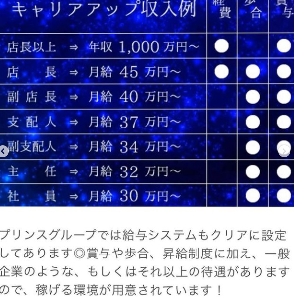 沖縄 Red Shoes ホットニュース 14156