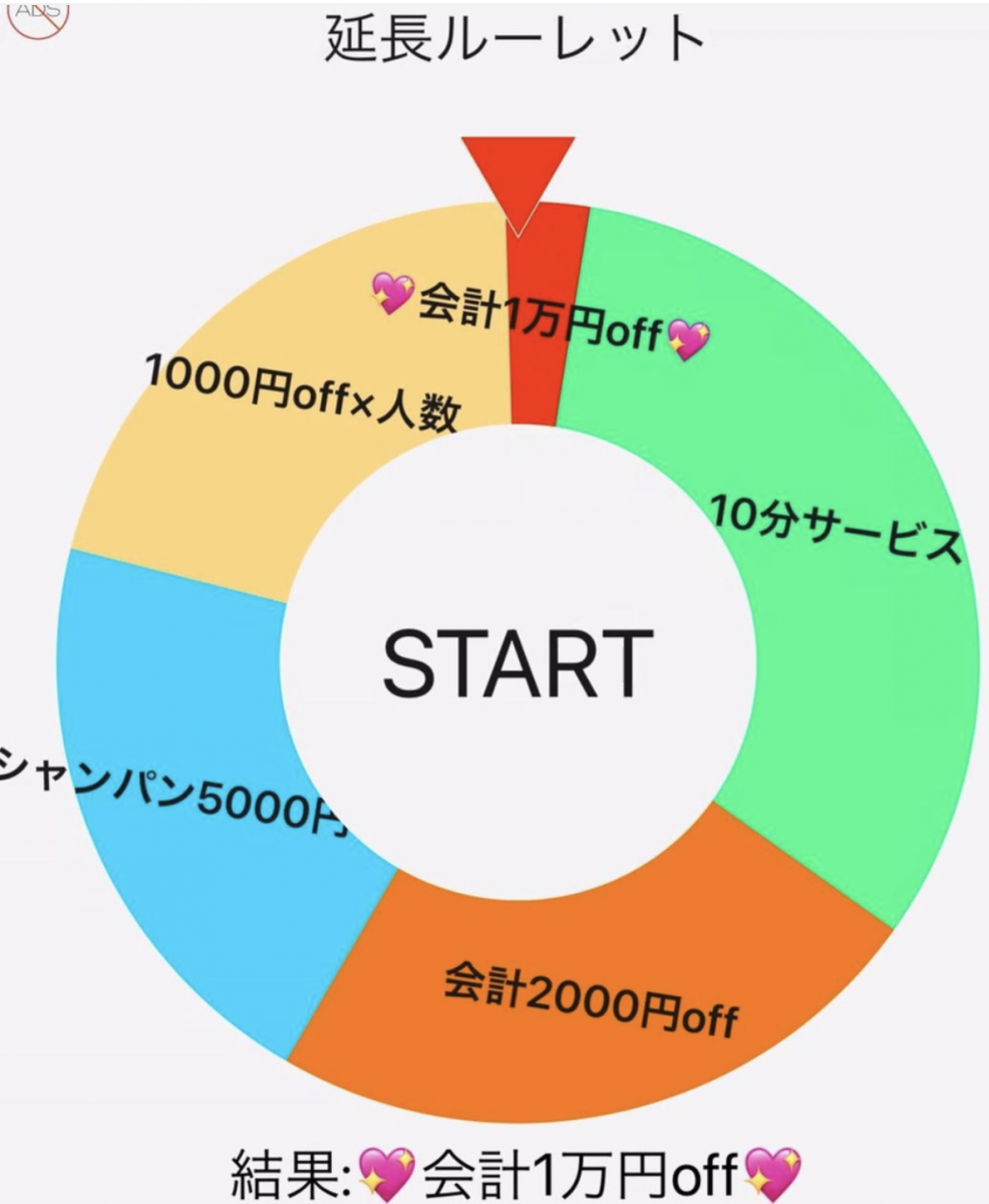 MADONNA CLUB ホットニュース 14657