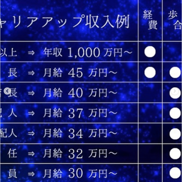 沖縄 Red Shoes ホットニュース 16464