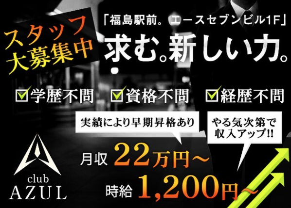 club AZUL ホットニュース 17868