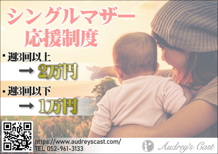 Audrey's Cast ホットニュース 20740