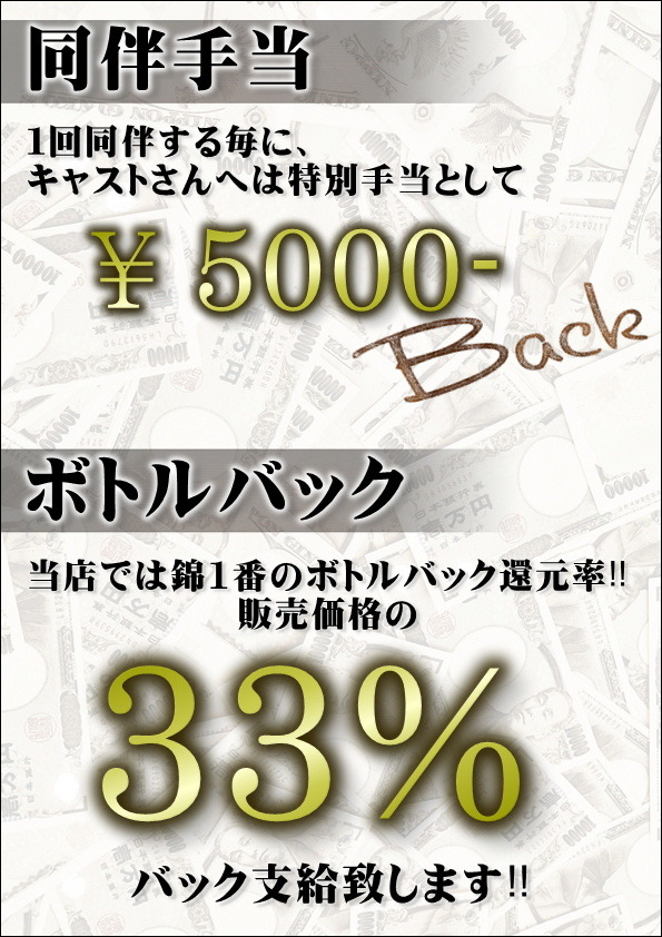 Audrey's Cast ホットニュース 21022