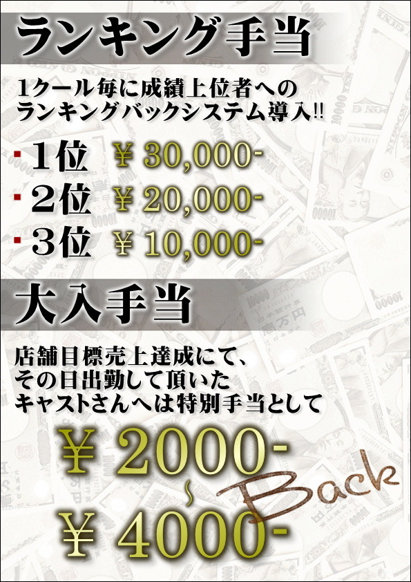 Audrey's Cast ホットニュース 21023