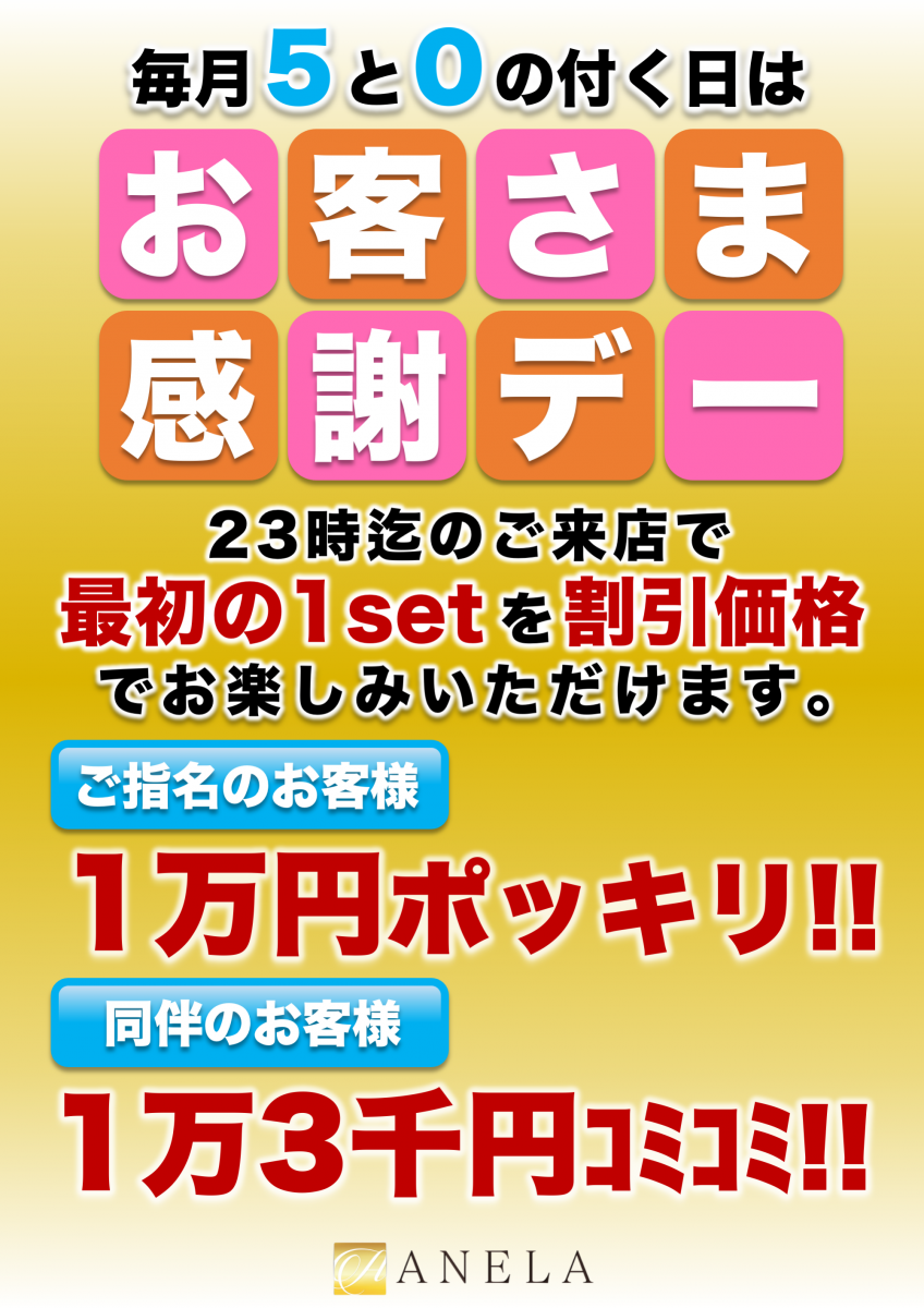 ANELA ホットニュース 35721