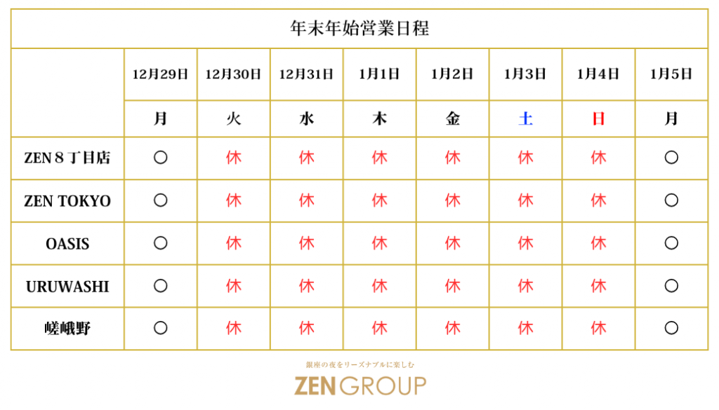 BUNNY'S CLUB ZEN TOKYO ホットニュース 210657