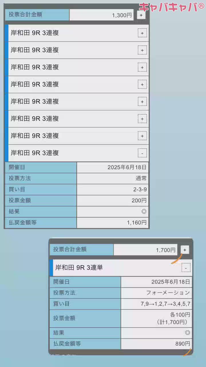 ２つ当たったのに、、、
