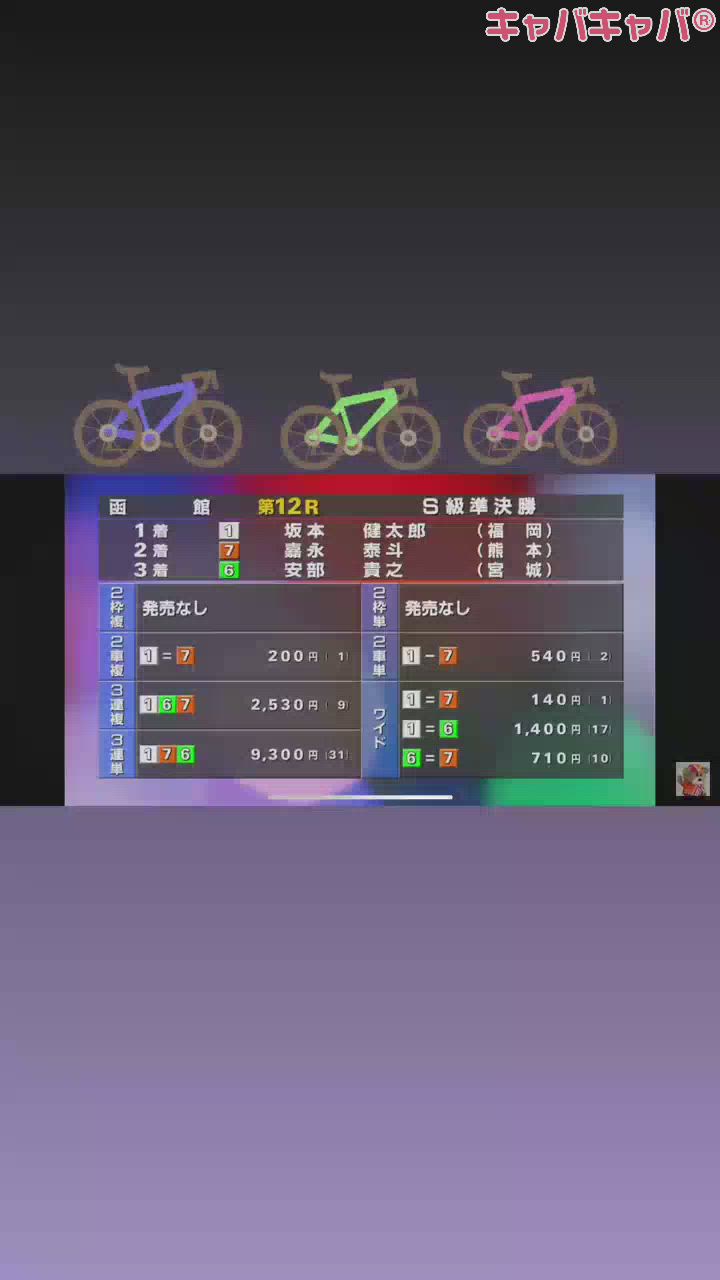 たいとさまあああああ